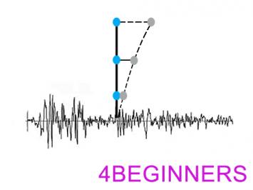 DÀNH CHO NGƯỜI BẮT ĐẦU NGHIÊN CỨU VỀ THIẾT KẾ KHÁNG CHẤN